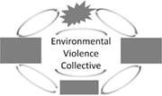 Environmental Violence